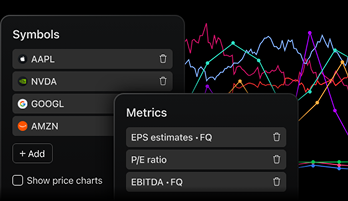 Fixed spreads and swaps trading interface