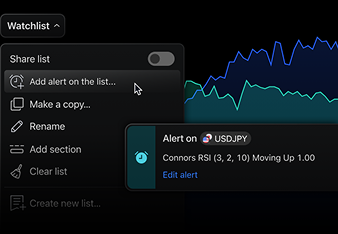 Hedge enabled trading interface